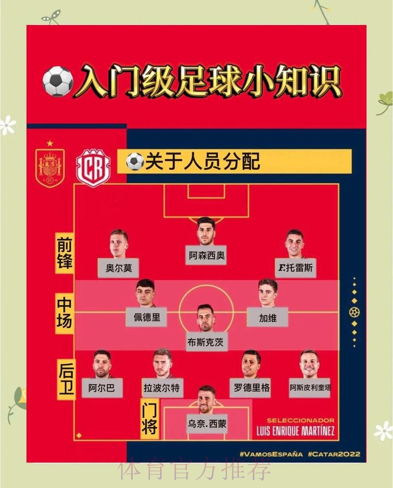 确保安全的世界杯下注全站指南 确保安全的世界杯下注全站指南
